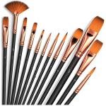 ArtistEase Brush